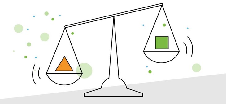 Business valuation tools and techniques
