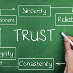 Do consumers have more trust in banks?